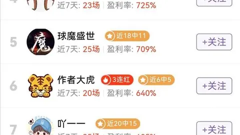 达巴：水痕之地国产动作大作预告片发布，春季上市抢先看